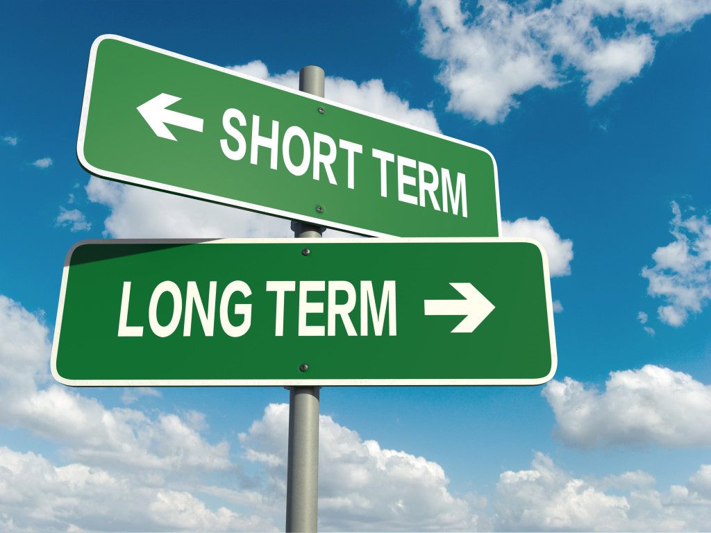 Short term and long term signs in front of a sky background